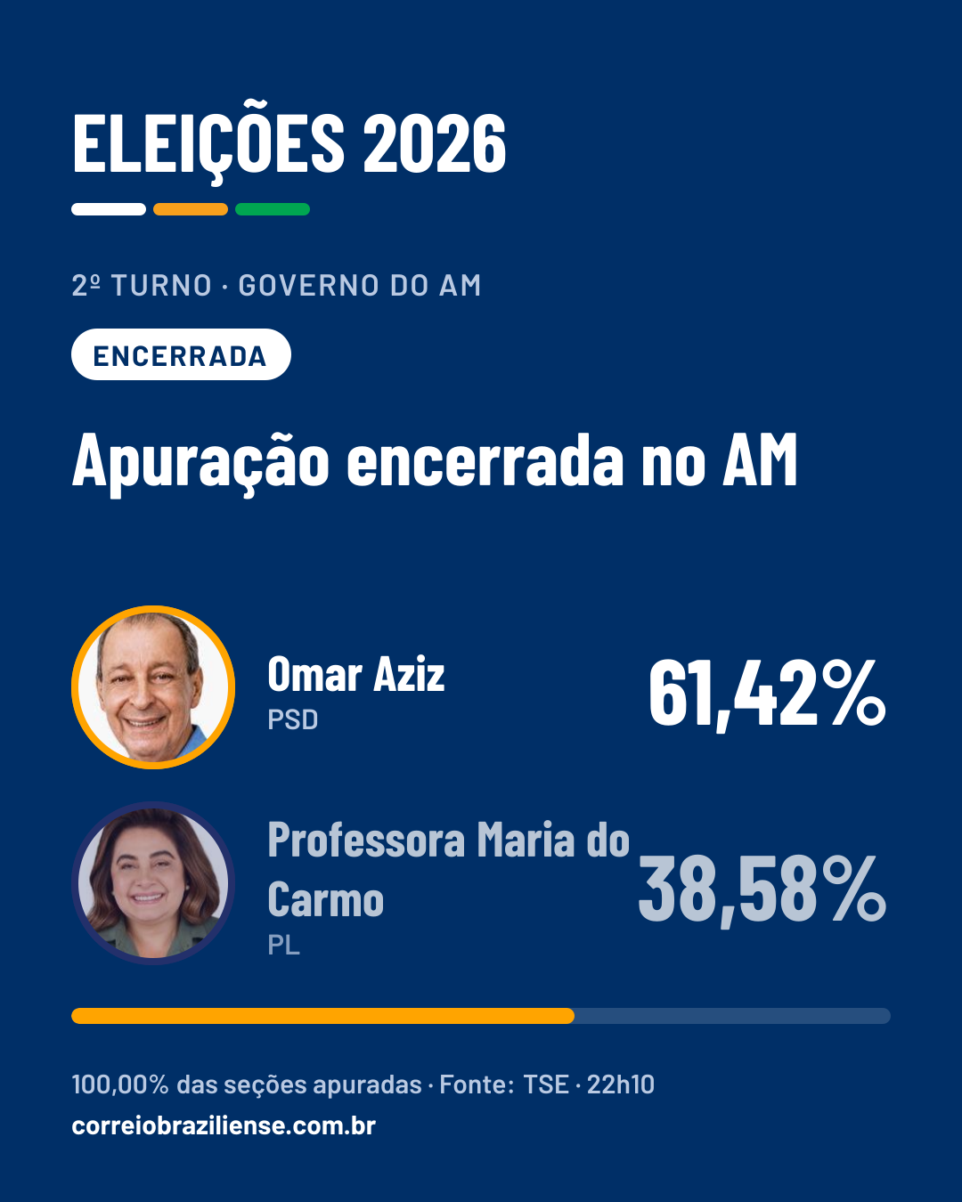 Card do alerta para redes sociais