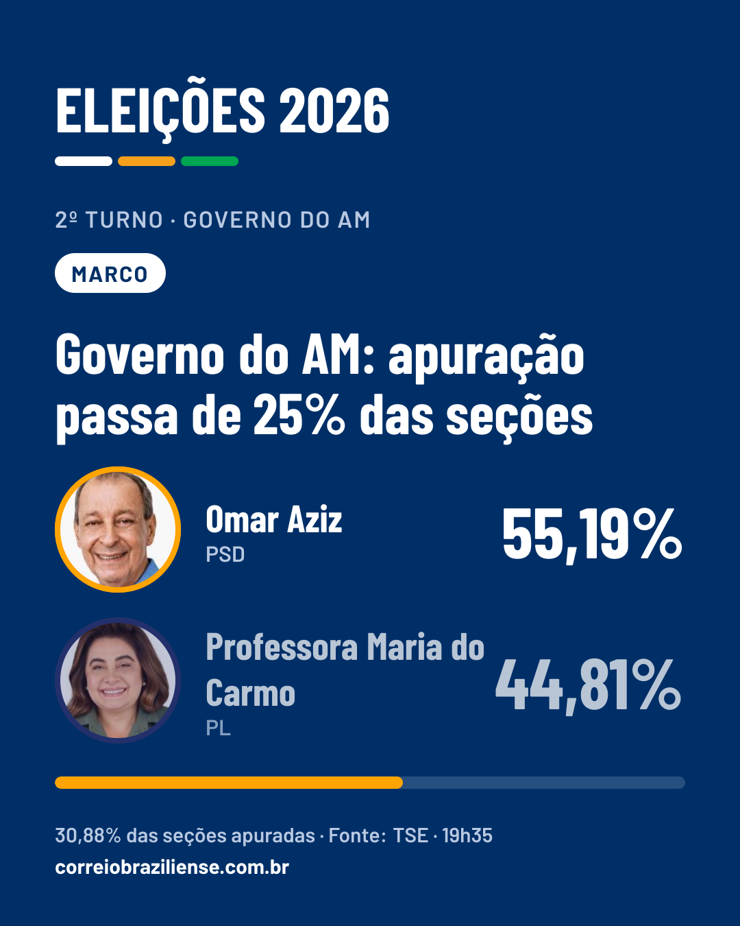 Card do alerta para redes sociais