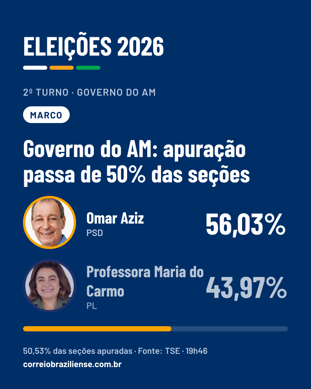 Card do alerta para redes sociais