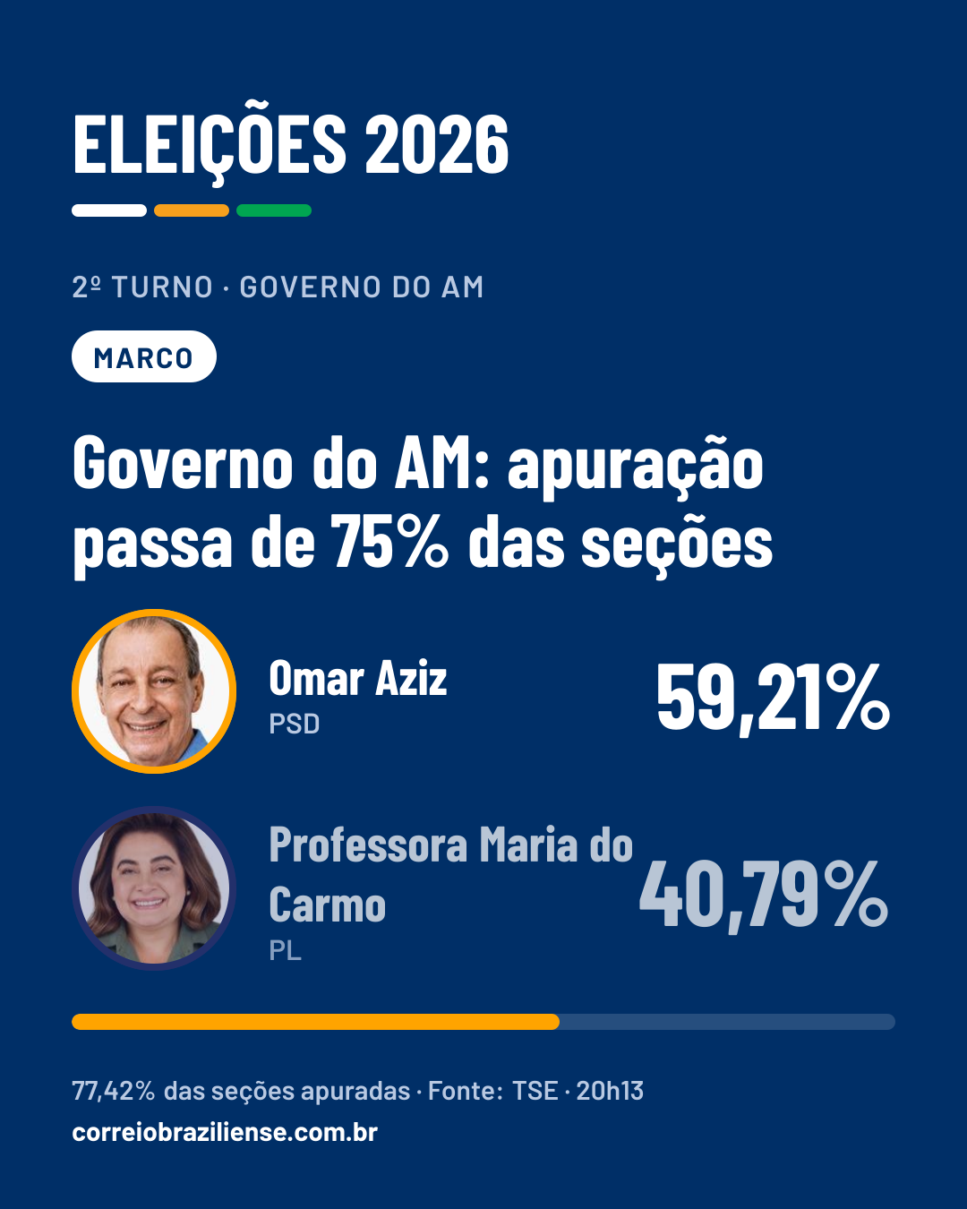 Card do alerta para redes sociais