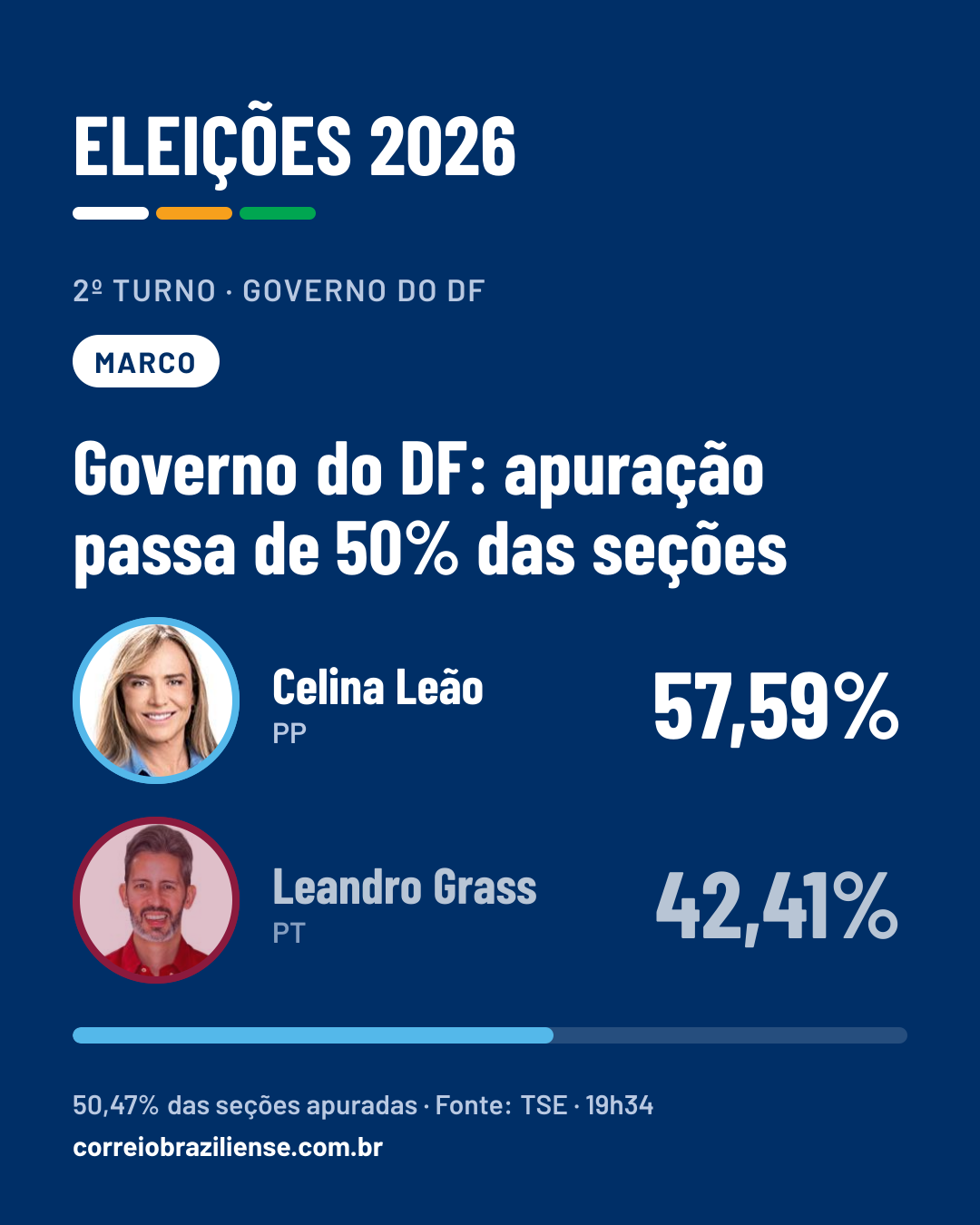 Card do alerta para redes sociais