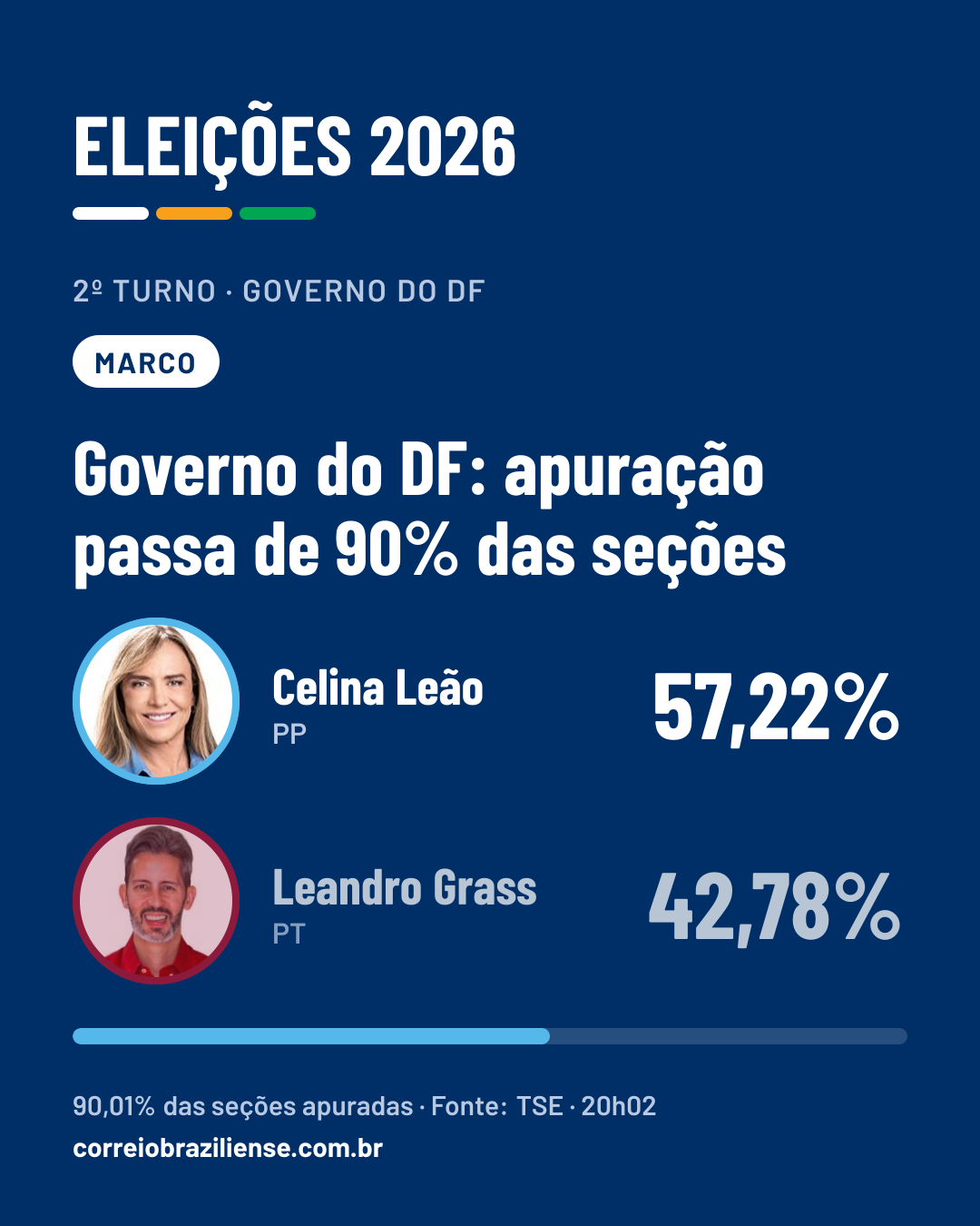 Card do alerta para redes sociais
