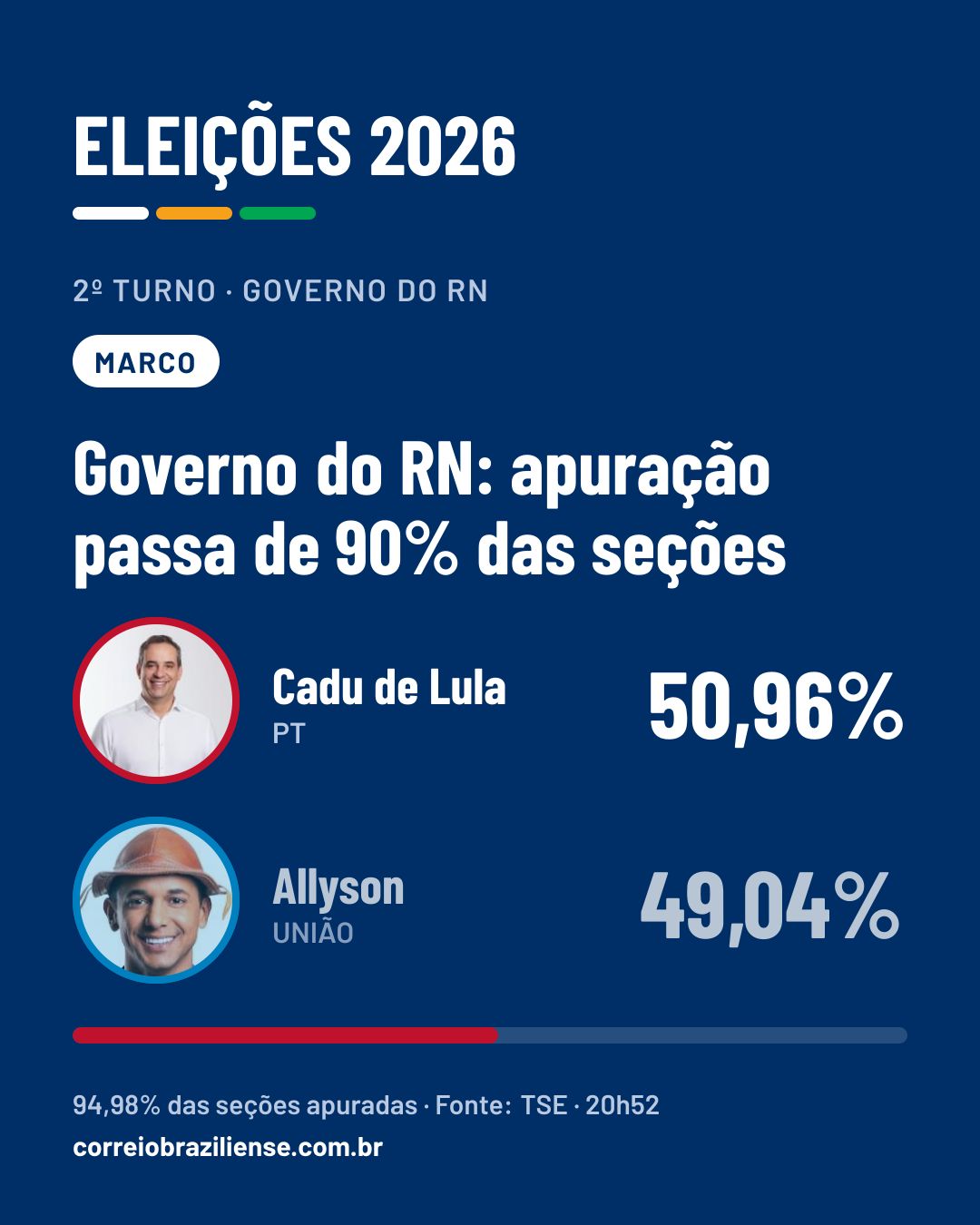 Card do alerta para redes sociais